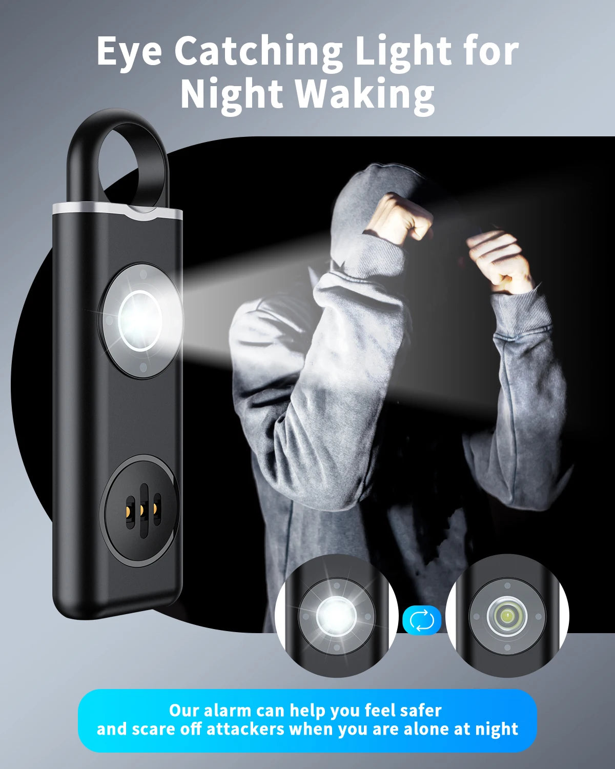 Camluxy 130dB Personal Self Defense Alarm With LED Light Self Defense Siren Safety Alarm For Women Girl Personal Keychain Alarm